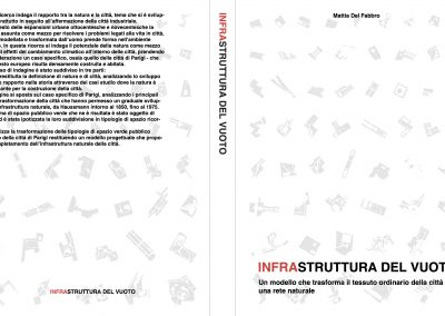 the infrasctructure of the voids 1